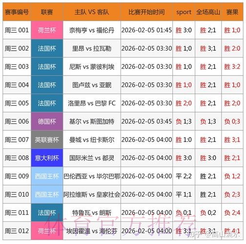 世界杯预测正规平台最新网址