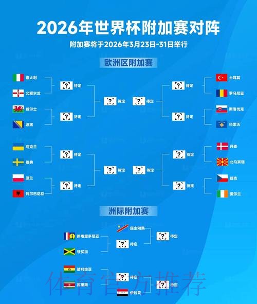 2026 年世界杯直播赛事全攻略